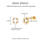 Rosec Jewels-Round Moissanite Open Circle Eternity Cartilage Earring