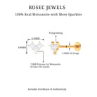 Rosec Jewels-Princess Cut Moissanite Three Stone Tragus Earring