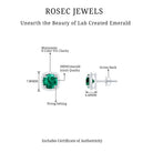 Classic Created Emerald Halo Silver Stud Earrings with Moissanite Lab Created Emerald - ( AAAA ) - Quality 92.5 Sterling Silver - Rosec Jewels