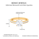 2.25 CT Round Cut Moissanite Solitaire Engagement Ring in 4 Prong Setting Moissanite - ( D-VS1 ) - Color and Clarity - Rosec Jewels