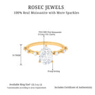 2.25 CT Pear Cut Solitaire Moissanite Ring with Hidden Halo and Spaced Accent Moissanite - ( D-VS1 ) - Color and Clarity - Rosec Jewels