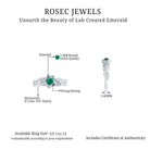 Flower Inspired Created Emerald Engagement Ring with Moissanite Lab Created Emerald - ( AAAA ) - Quality - Rosec Jewels